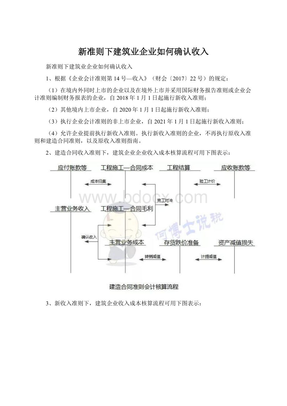 新准则下建筑业企业如何确认收入Word文档格式.docx