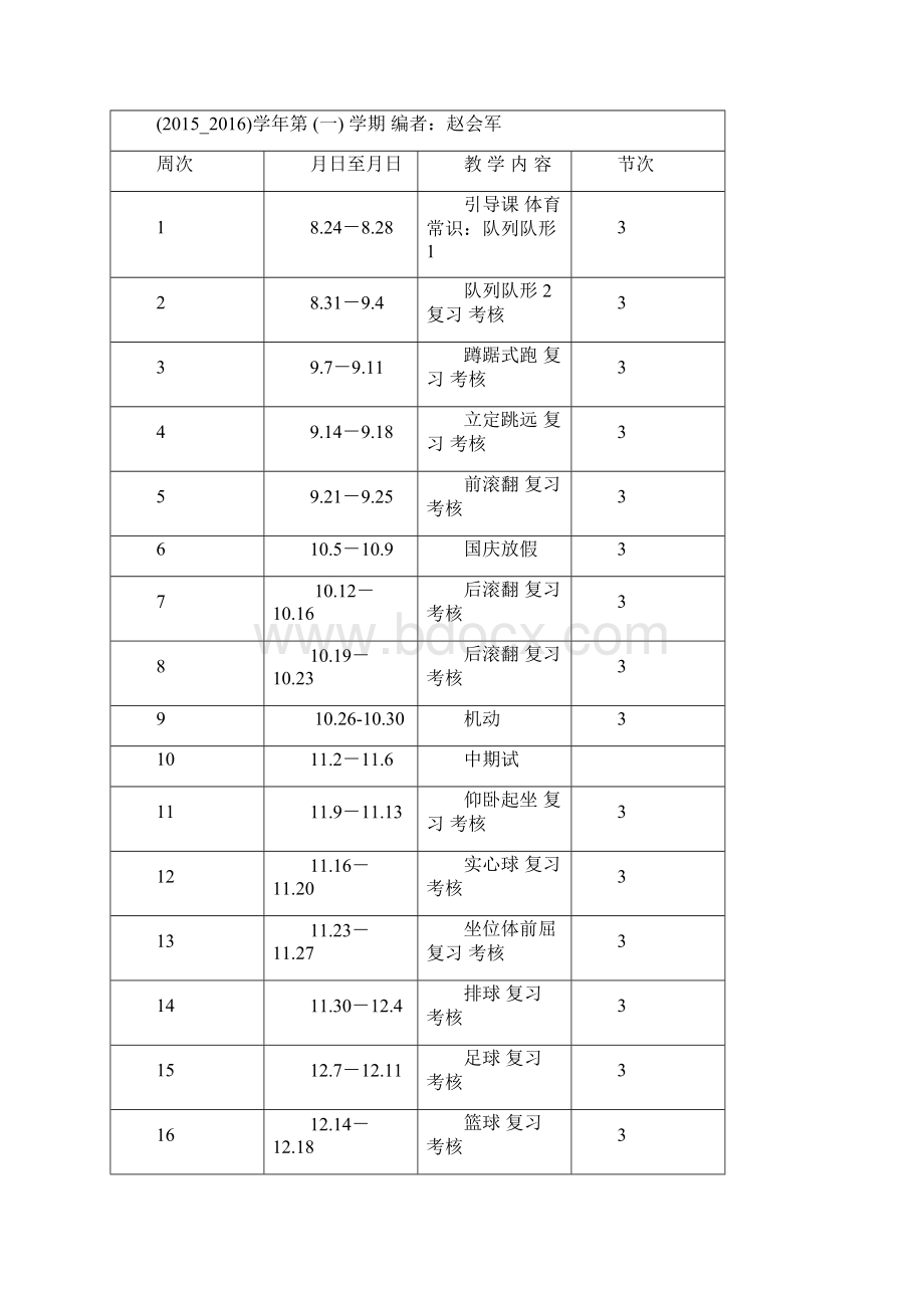 小学五六年级体育教案 全册Word文件下载.docx_第2页