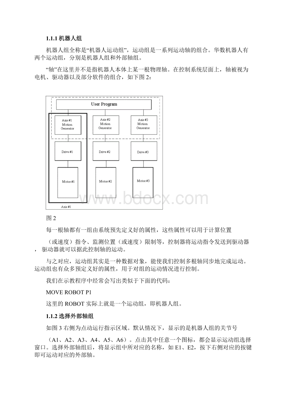 华数机器人操作与编程说明书.docx_第2页