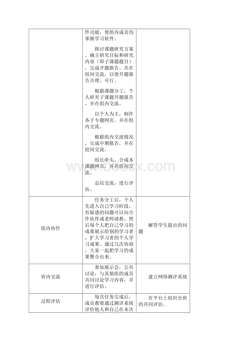 信息技术教学应用案例.docx_第3页