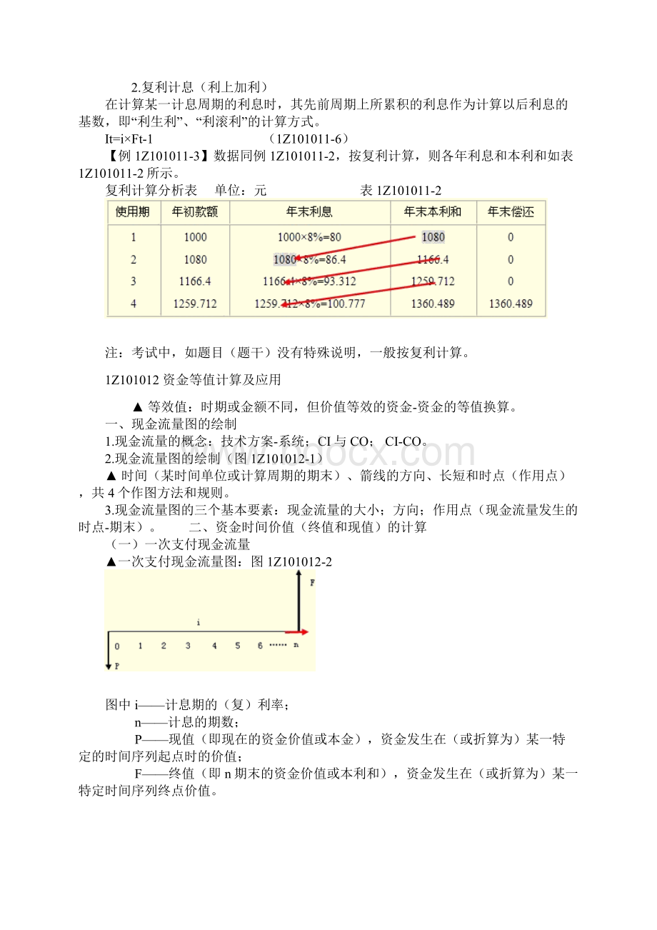 一建工程经济Word格式文档下载.docx_第2页