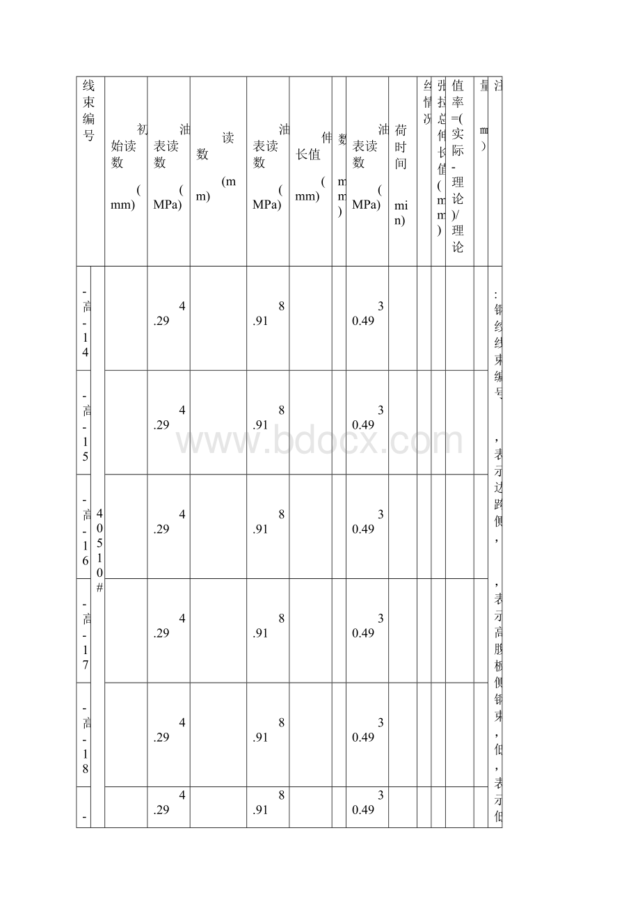 刚构桥竖向精轧螺纹钢张拉记录表15#段.docx_第2页