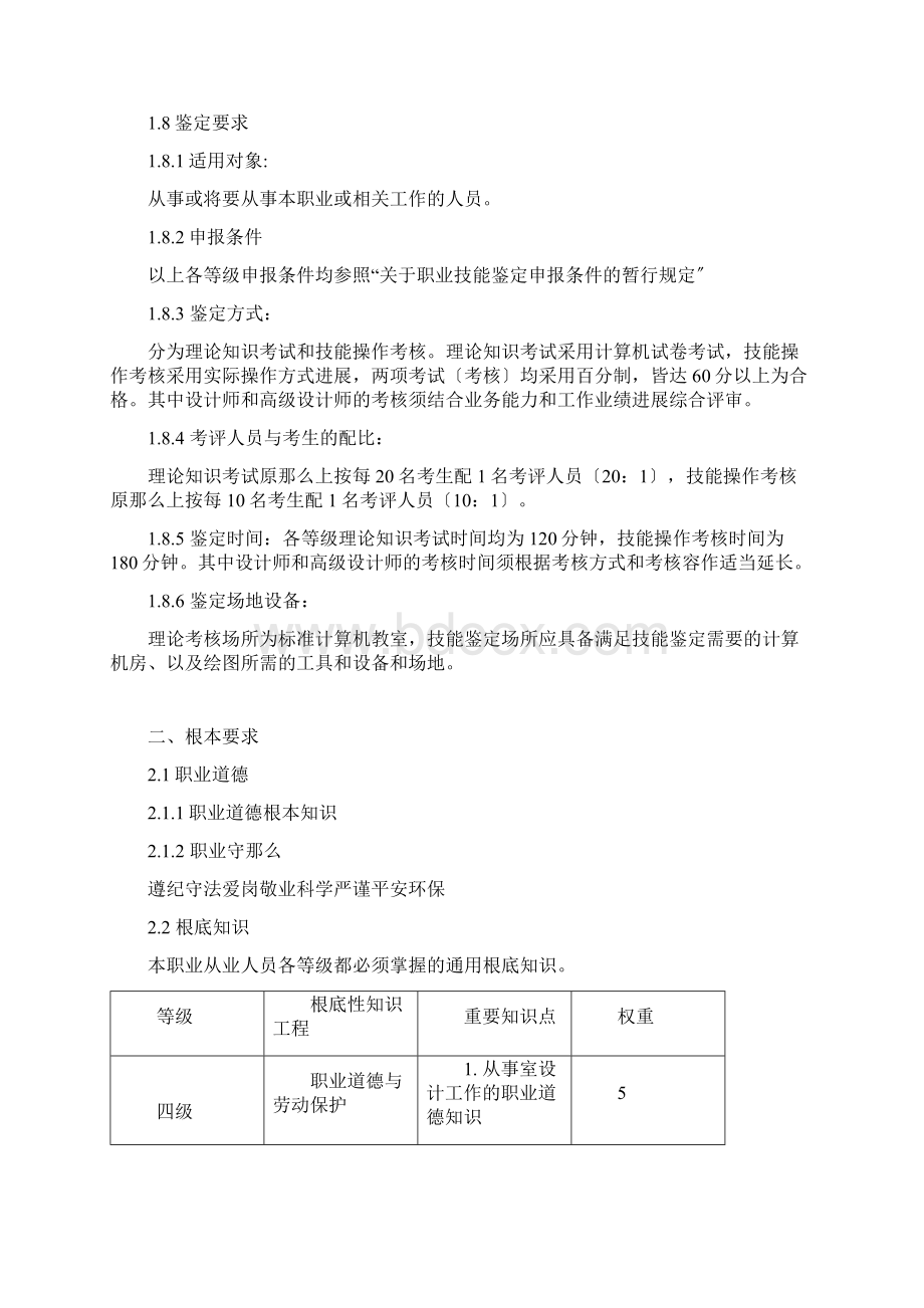 室内装饰设计员师职业标准.docx_第2页