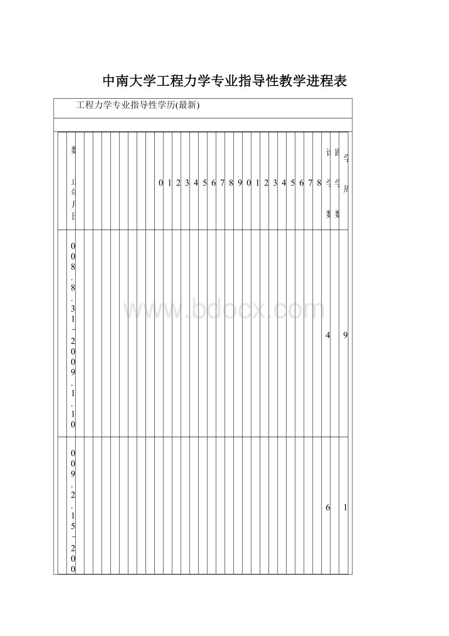 中南大学工程力学专业指导性教学进程表.docx_第1页