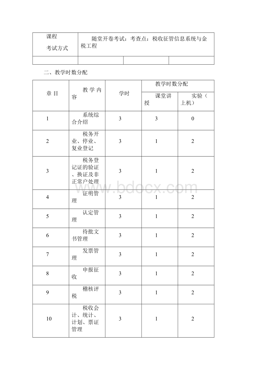 税务管理信息化课程教学大纲.docx_第2页