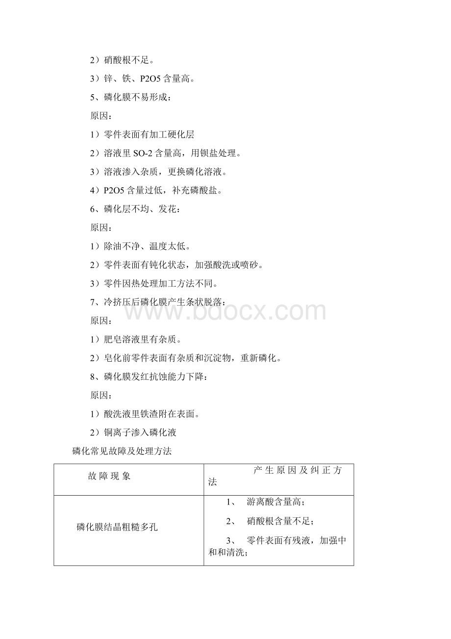 磷化常见问题及处理方法.docx_第2页