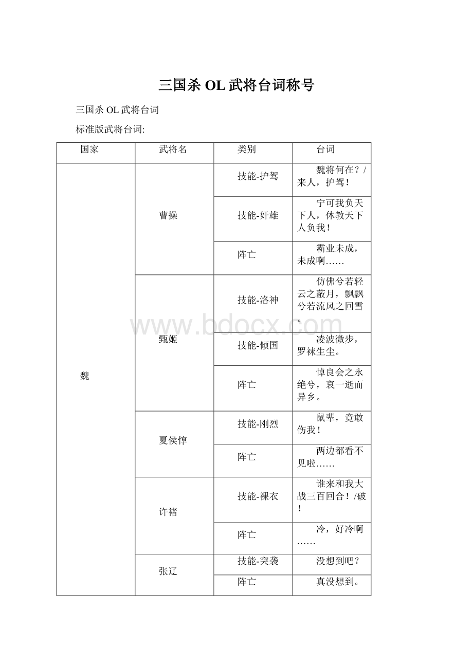 三国杀OL武将台词称号Word下载.docx