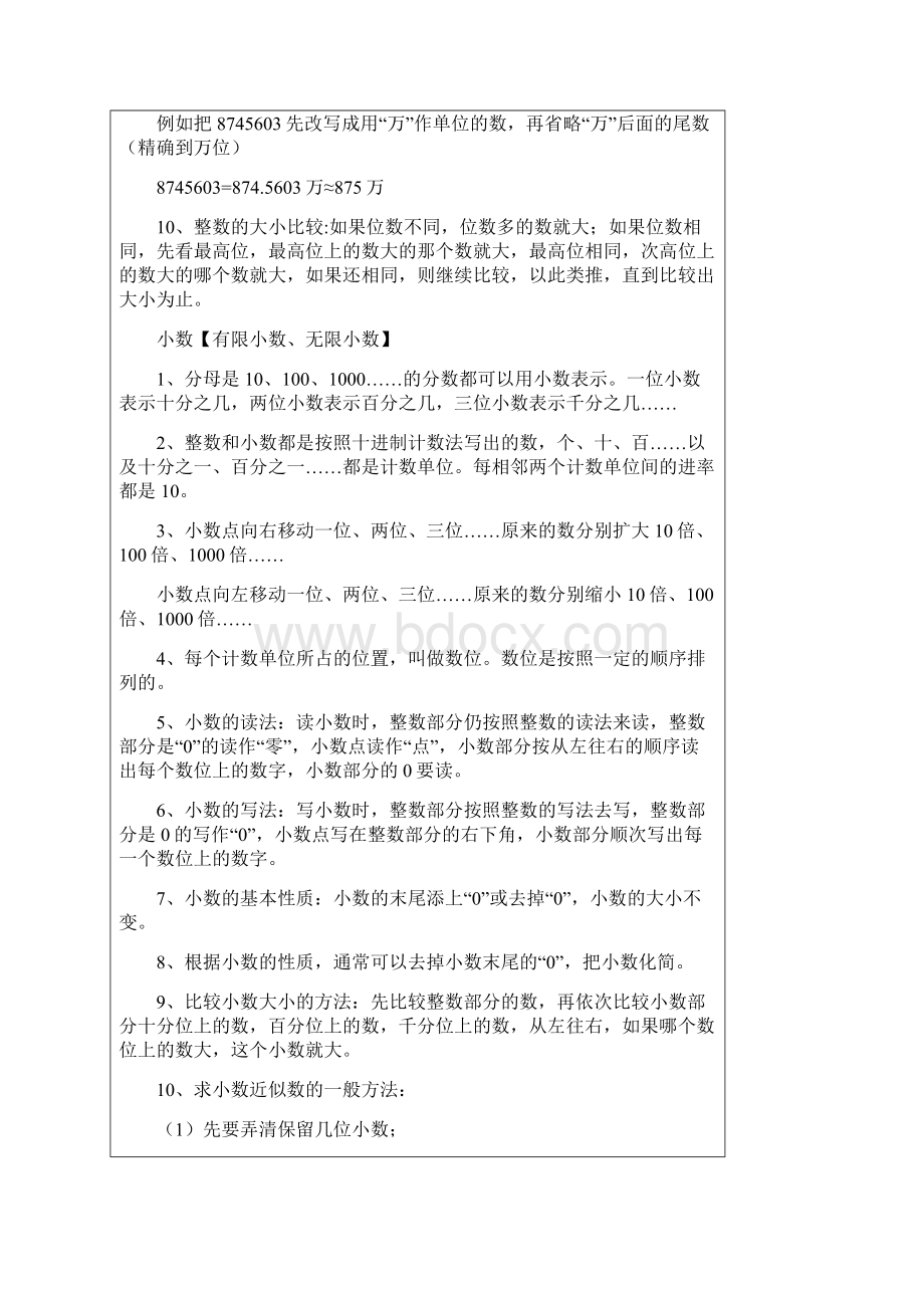 苏教版小升初复习数学知识点归纳Word下载.docx_第2页