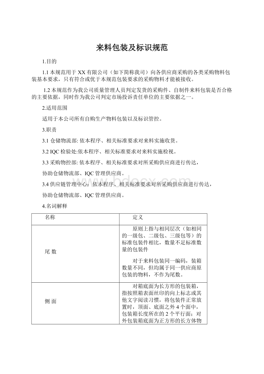 来料包装及标识规范Word文件下载.docx