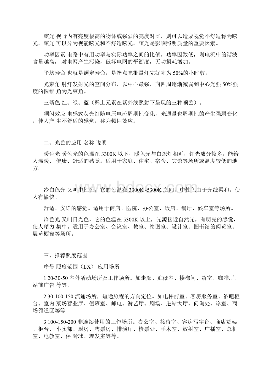 灯具知识大全Word文档格式.docx_第2页