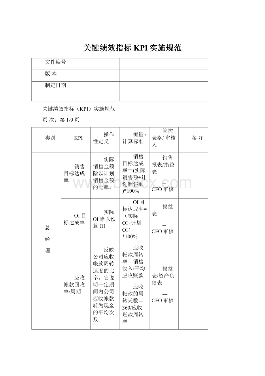 关键绩效指标KPI实施规范.docx