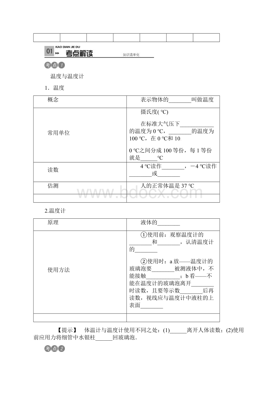 中考物理考点复习第4讲+物态变化含答案.docx_第3页