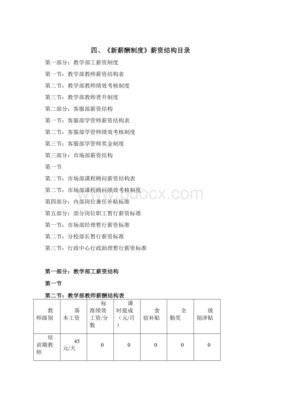 教育培训机构新薪酬制度.docx_第2页