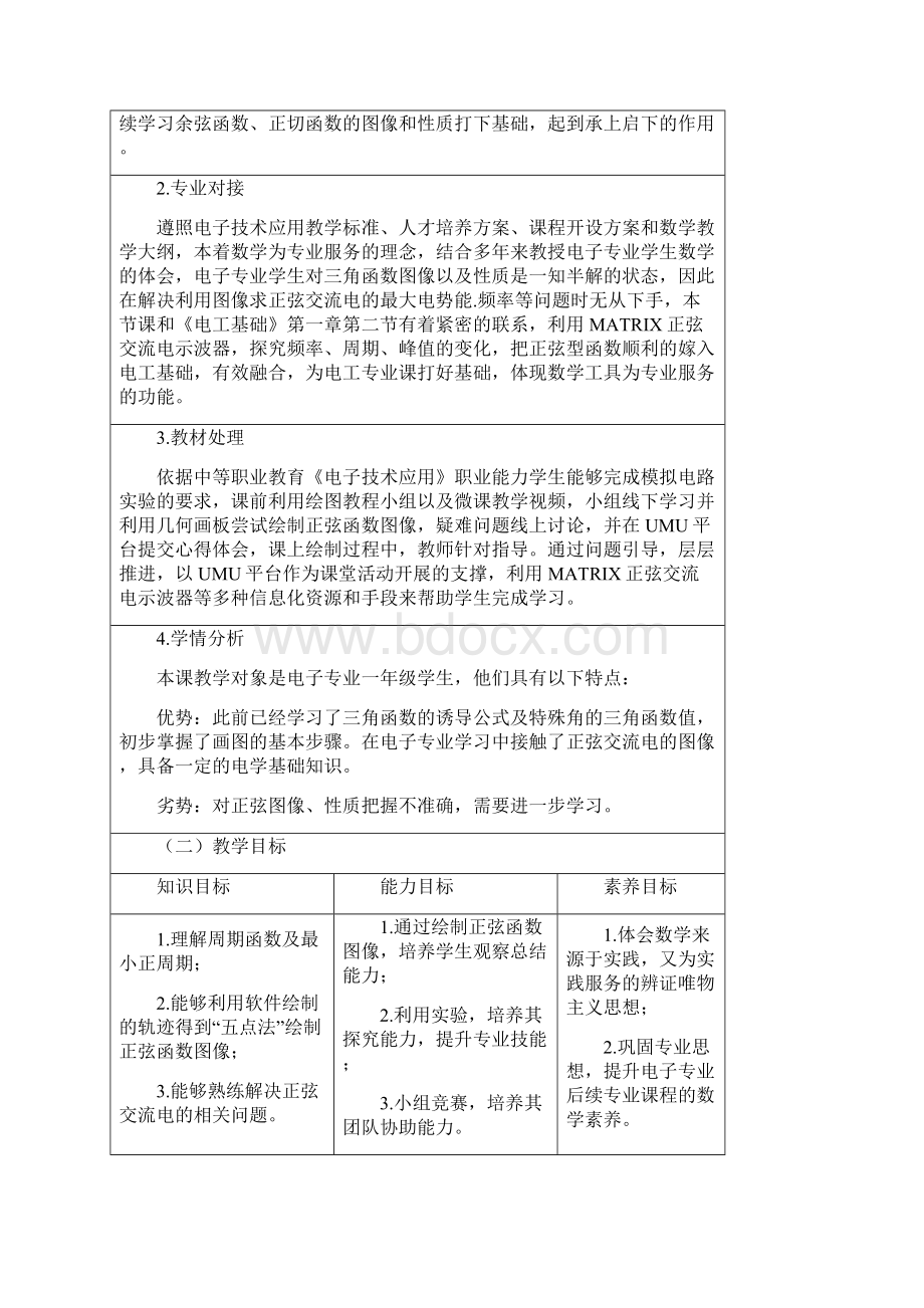 正弦函数的图像及性质优秀教学设计.docx_第2页