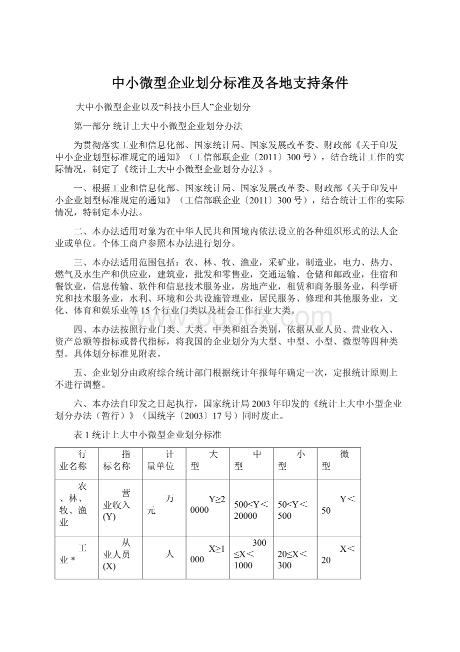 中小微型企业划分标准及各地支持条件.docx