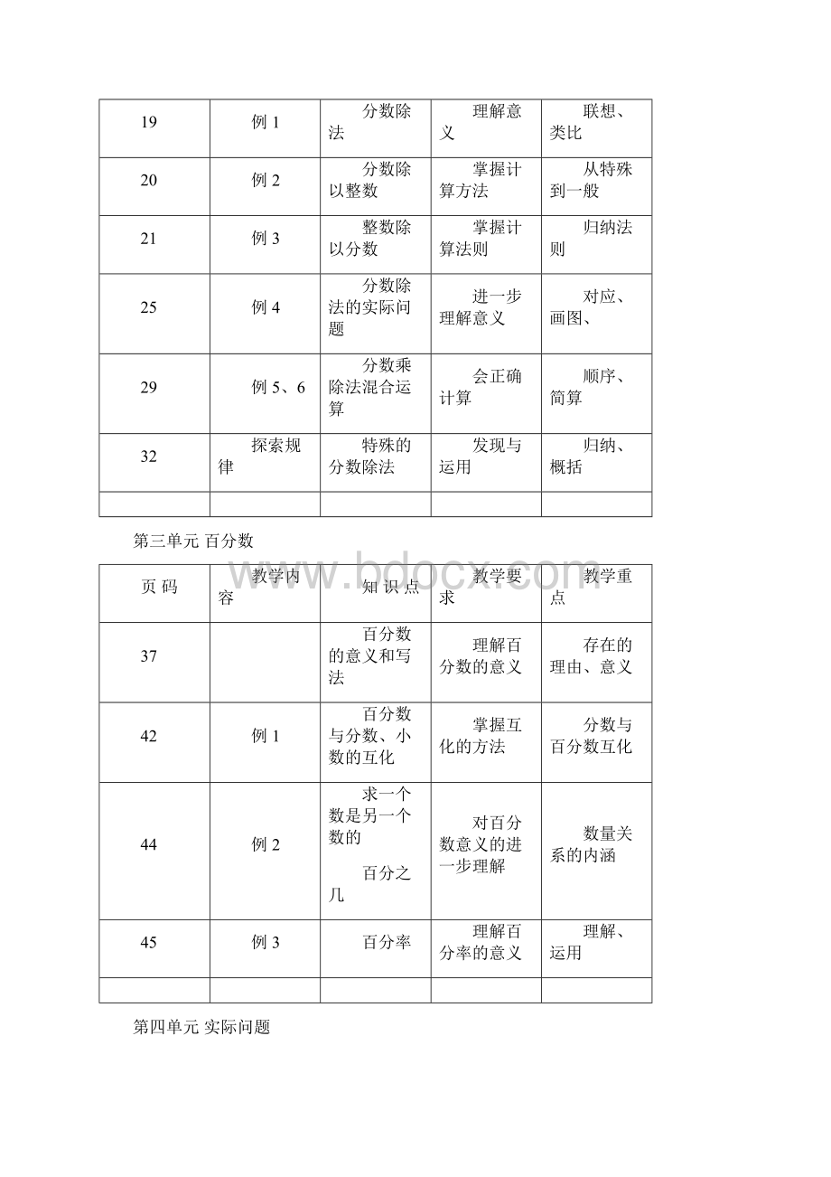 第11册教材总说明全文.docx_第3页