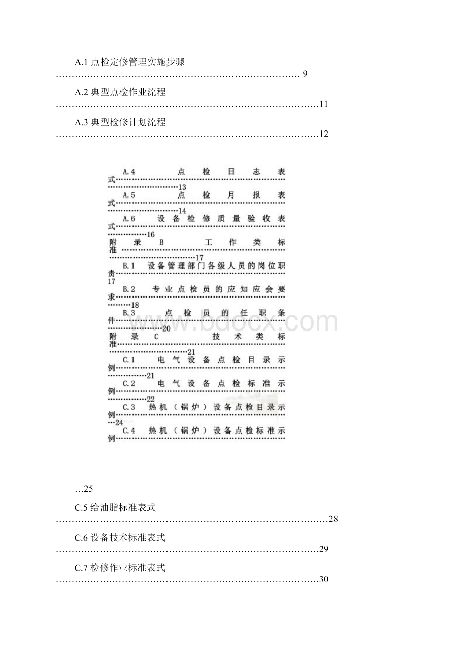 某集团设备点检定修管理导则doc 38页Word下载.docx_第2页