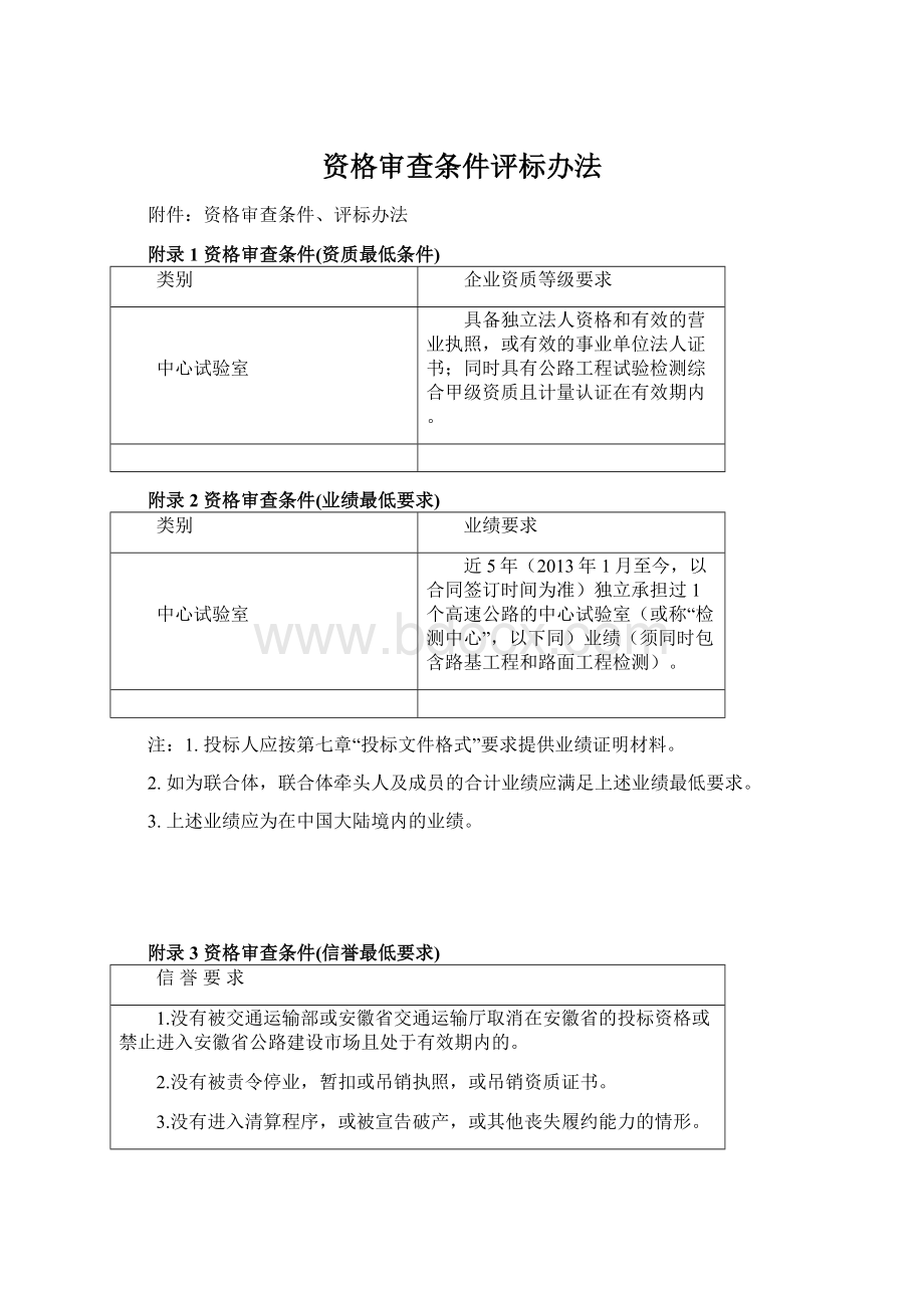 资格审查条件评标办法.docx