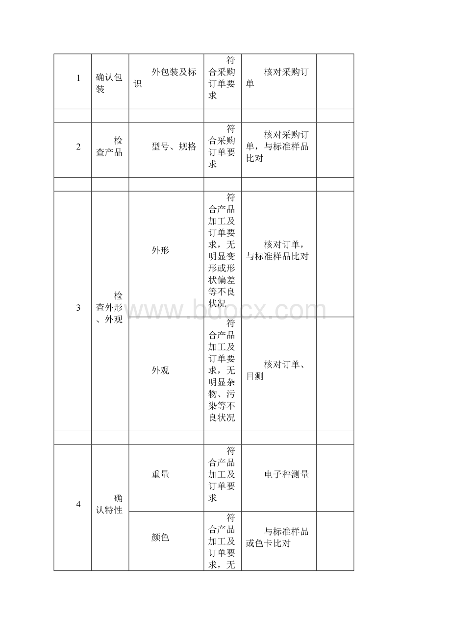 检验基准书检验指导书.docx_第2页