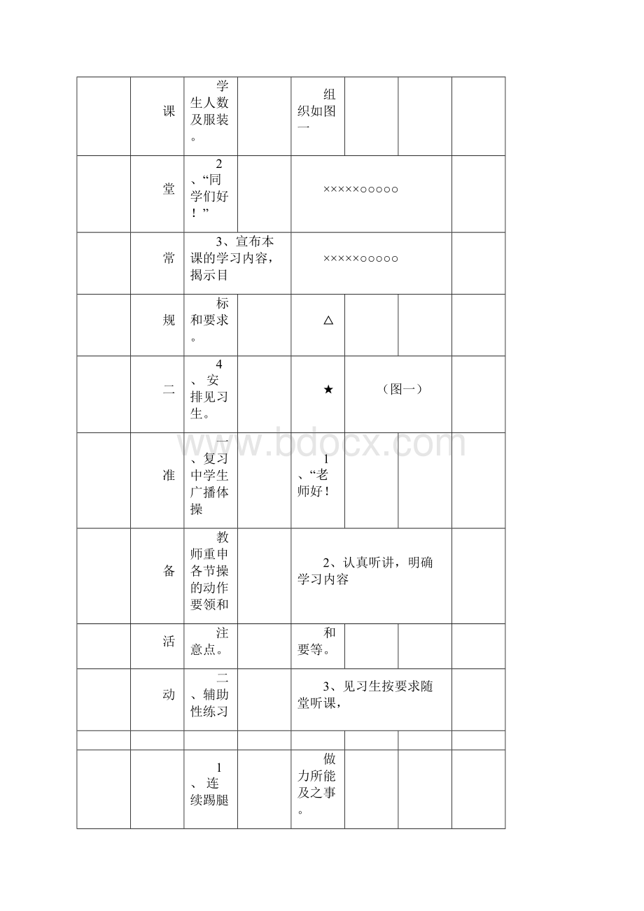 初三体育课教案全集docx.docx_第2页