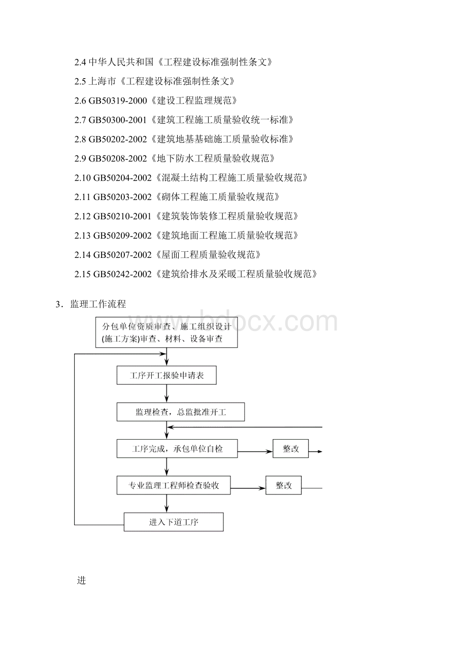 住宅防渗漏工程施工质量监理实施细则.docx_第2页