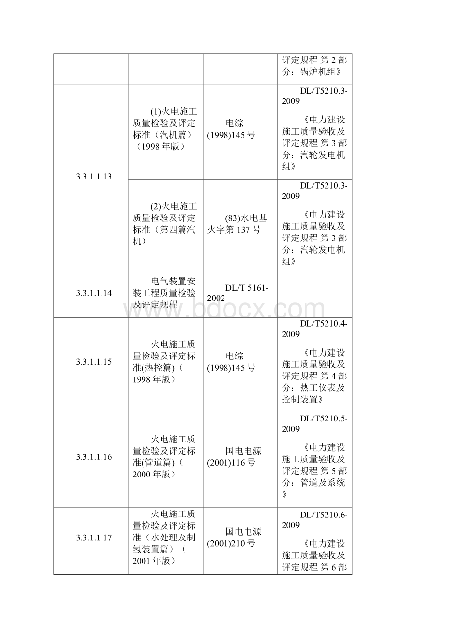 电力建设工程施工及验收规范方案.docx_第3页