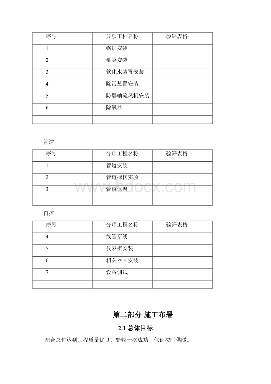 锅炉房施工组织设计.docx_第3页