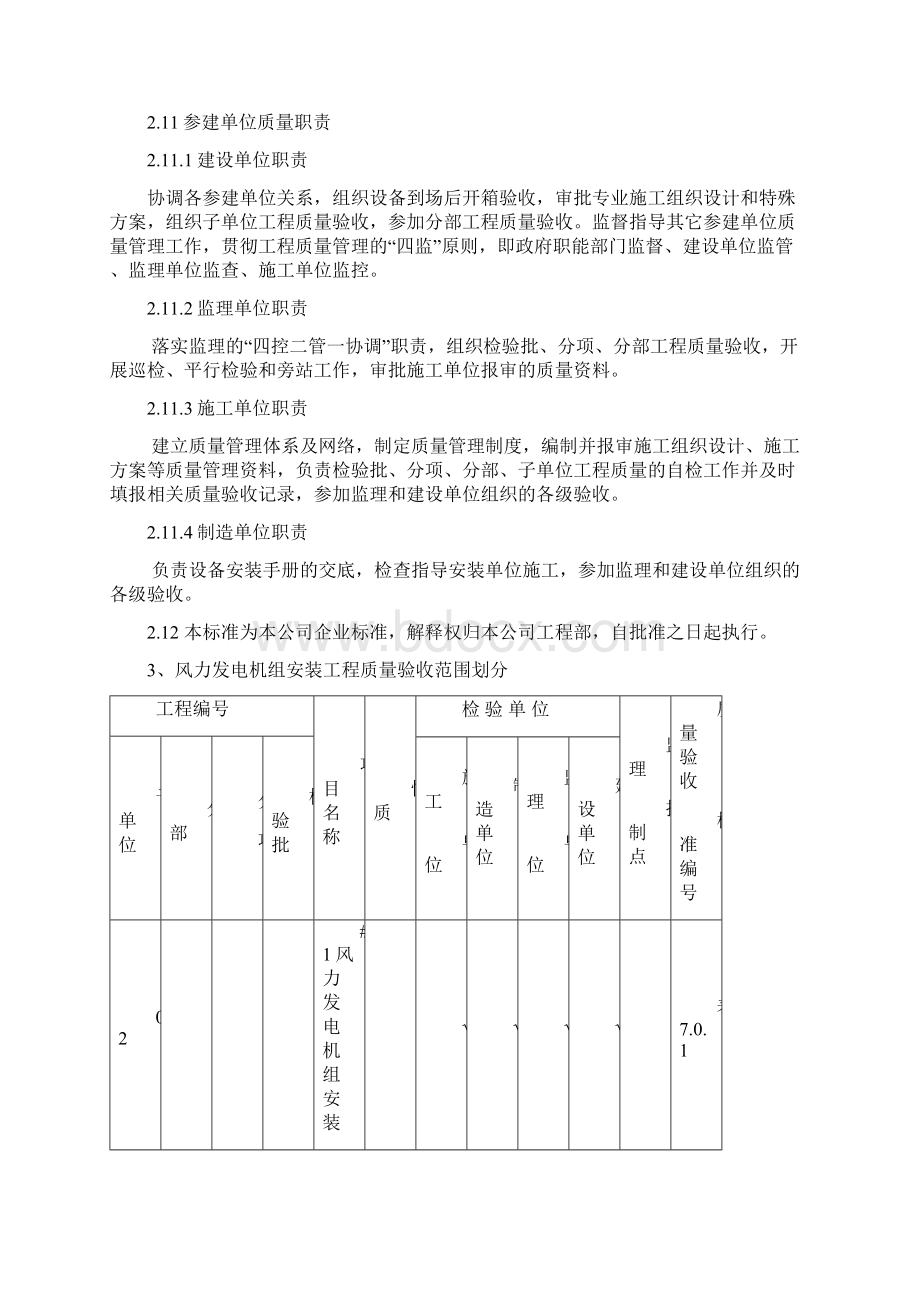 风机发电机组安装工程质量验收标准.docx_第3页