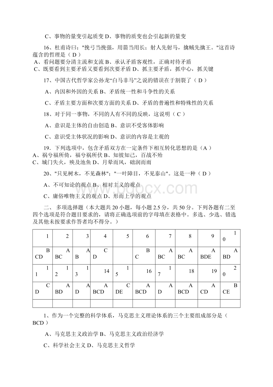 马原绪论第1章理解练习知识题Word格式.docx_第3页