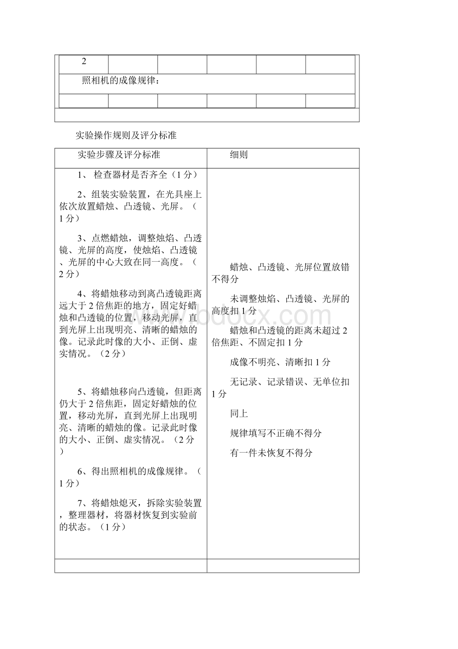 物理实验操作考试共12题Word下载.docx_第3页