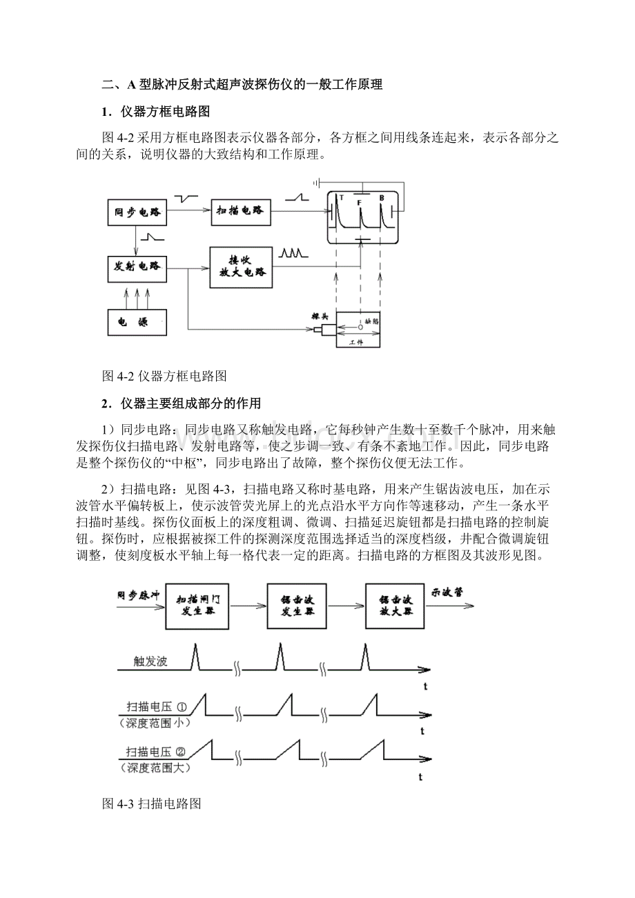 超声波检测设备及原理Word文件下载.docx_第3页