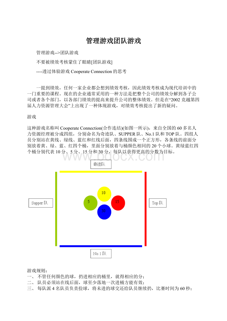 管理游戏团队游戏.docx_第1页