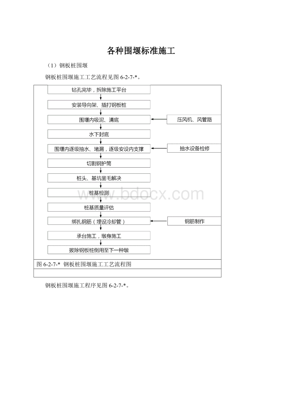 各种围堰标准施工.docx