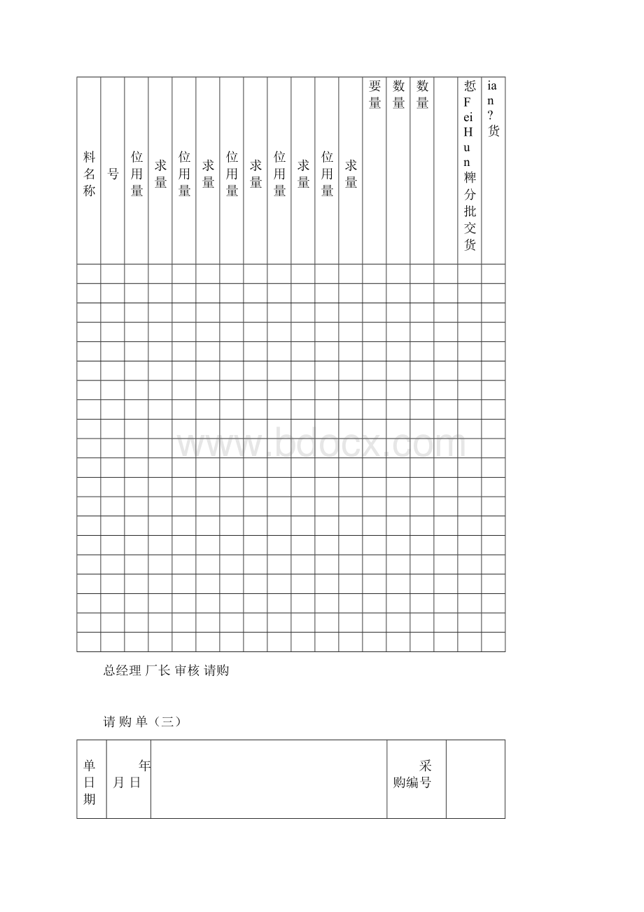 最新采购验收表格一览资料Word格式.docx_第3页