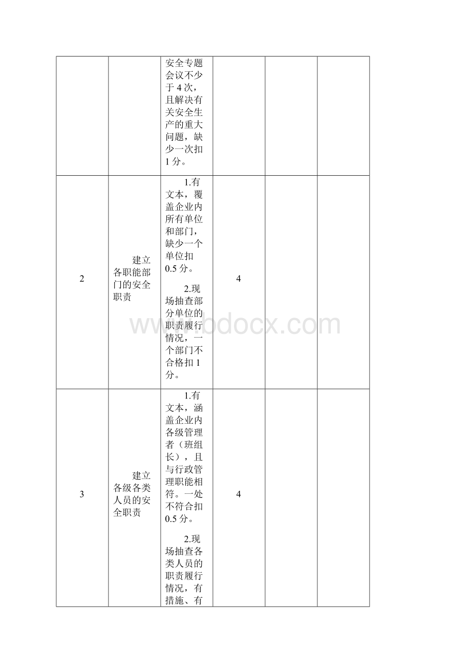 7机械制造企业安全质量标准化考评检查表.docx_第2页