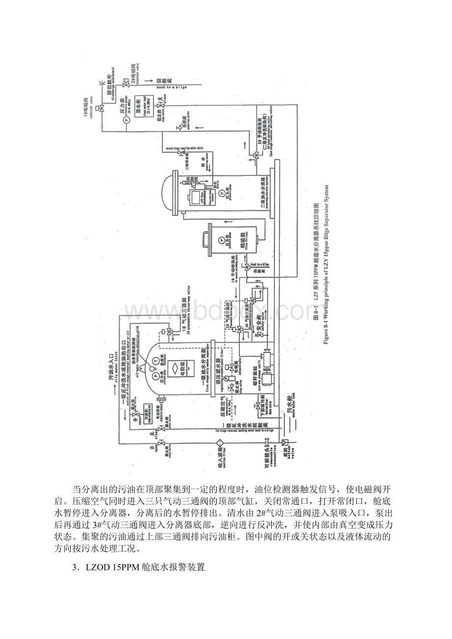 船舶防污染技术实验指导书Word下载.docx_第3页