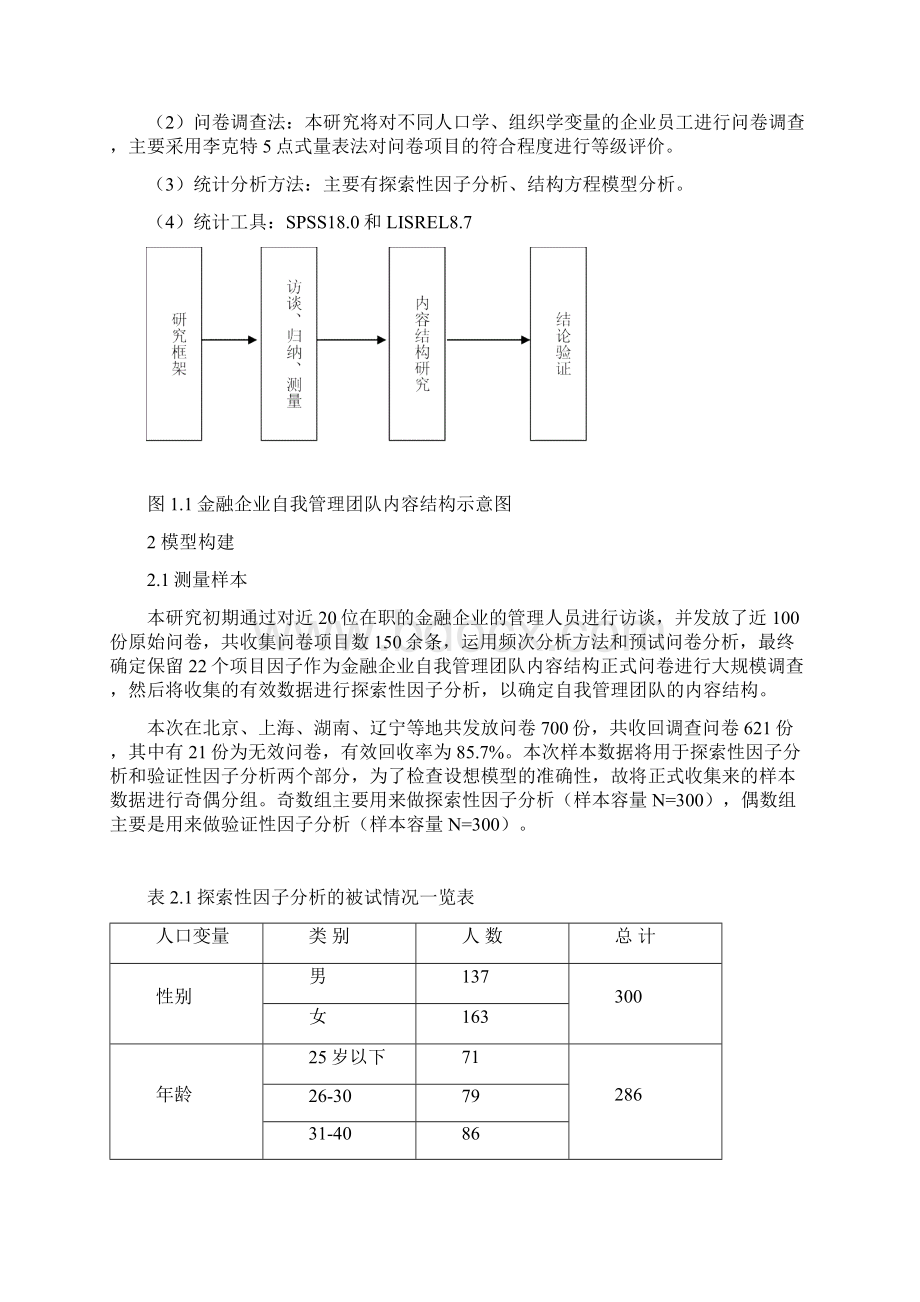 金融企业自我管理团队内容结构分析.docx_第2页