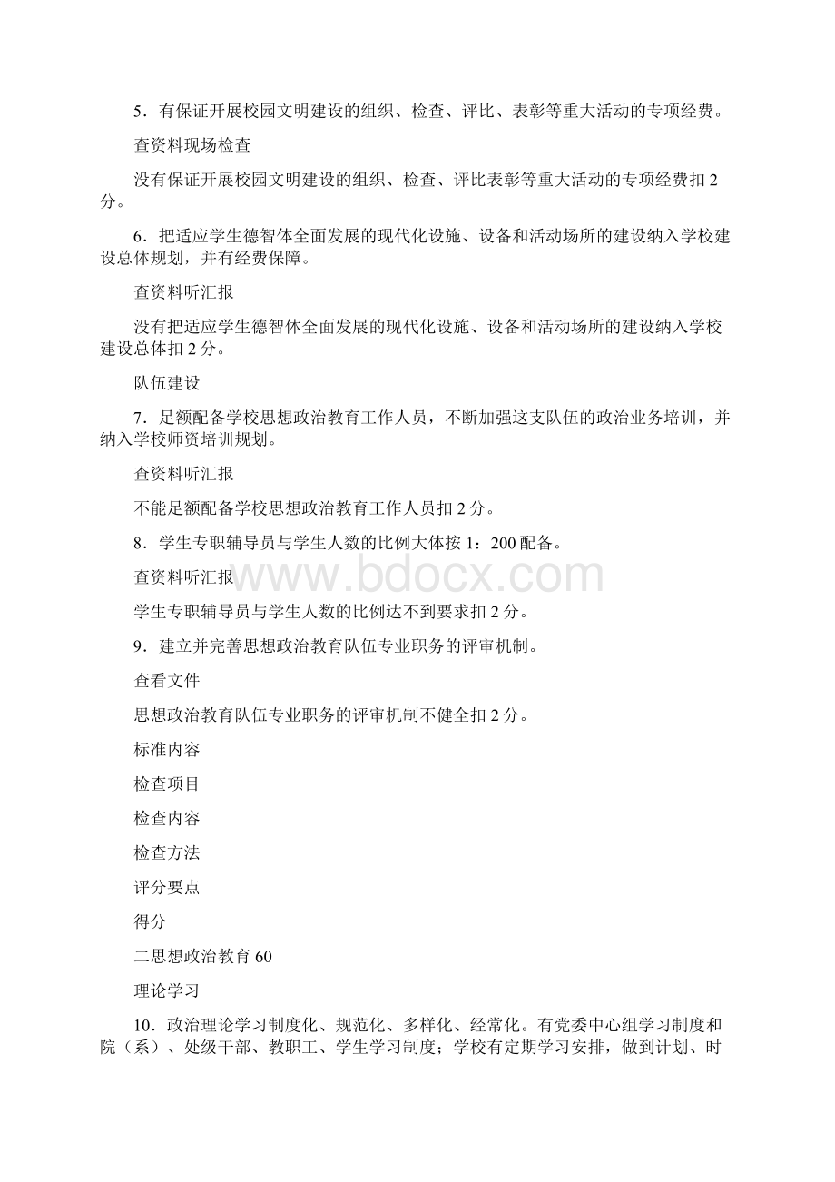 陕西省文明校园测评标准文档格式.docx_第2页