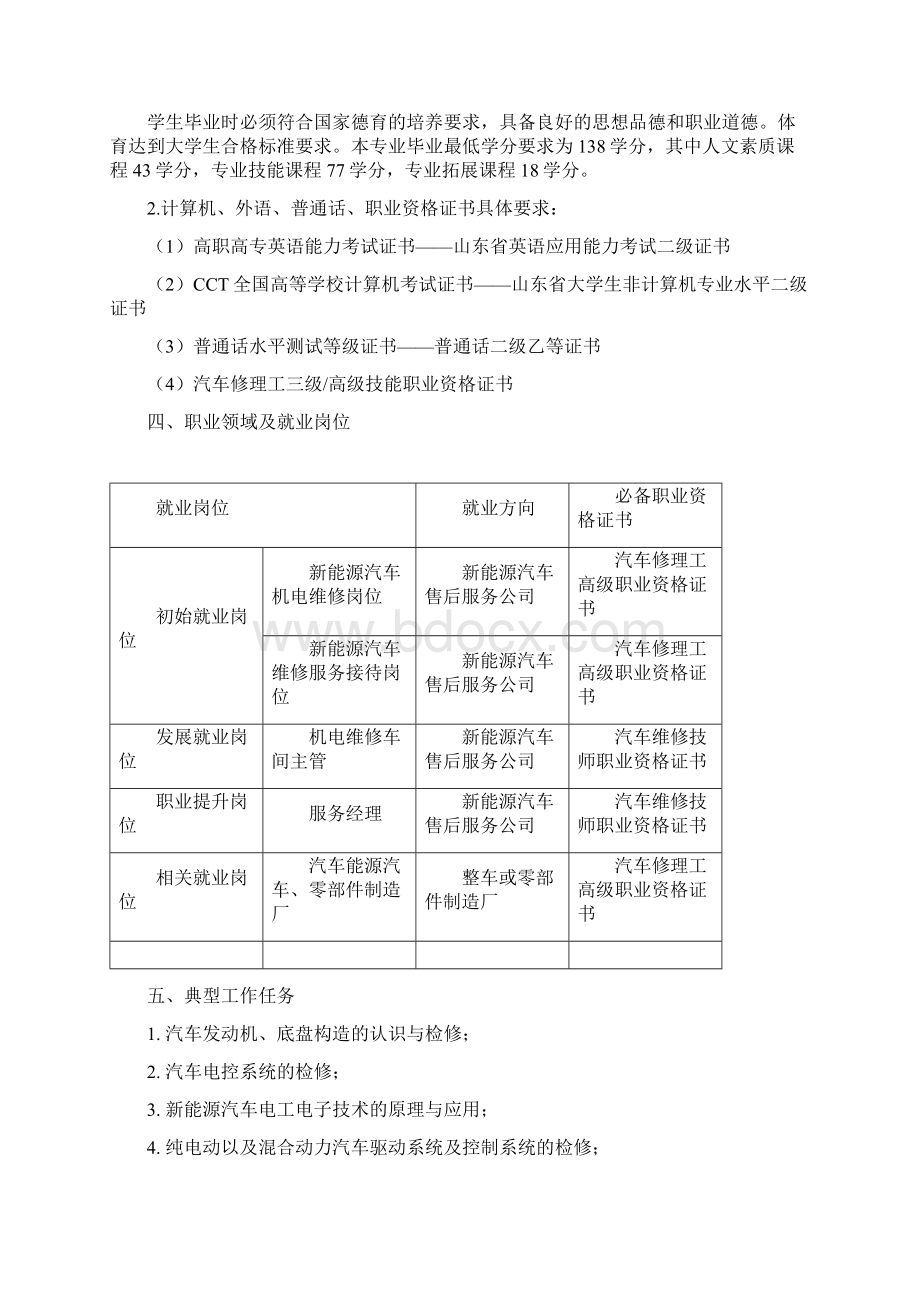 新能源汽车技术专业人才培养方案.docx_第3页