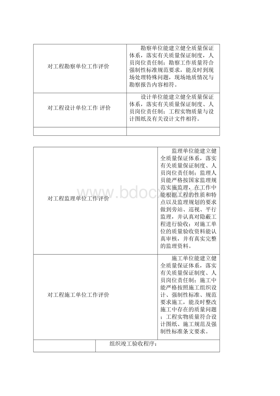 河南省建设工程竣工验收报告官方版汇编Word格式.docx_第2页