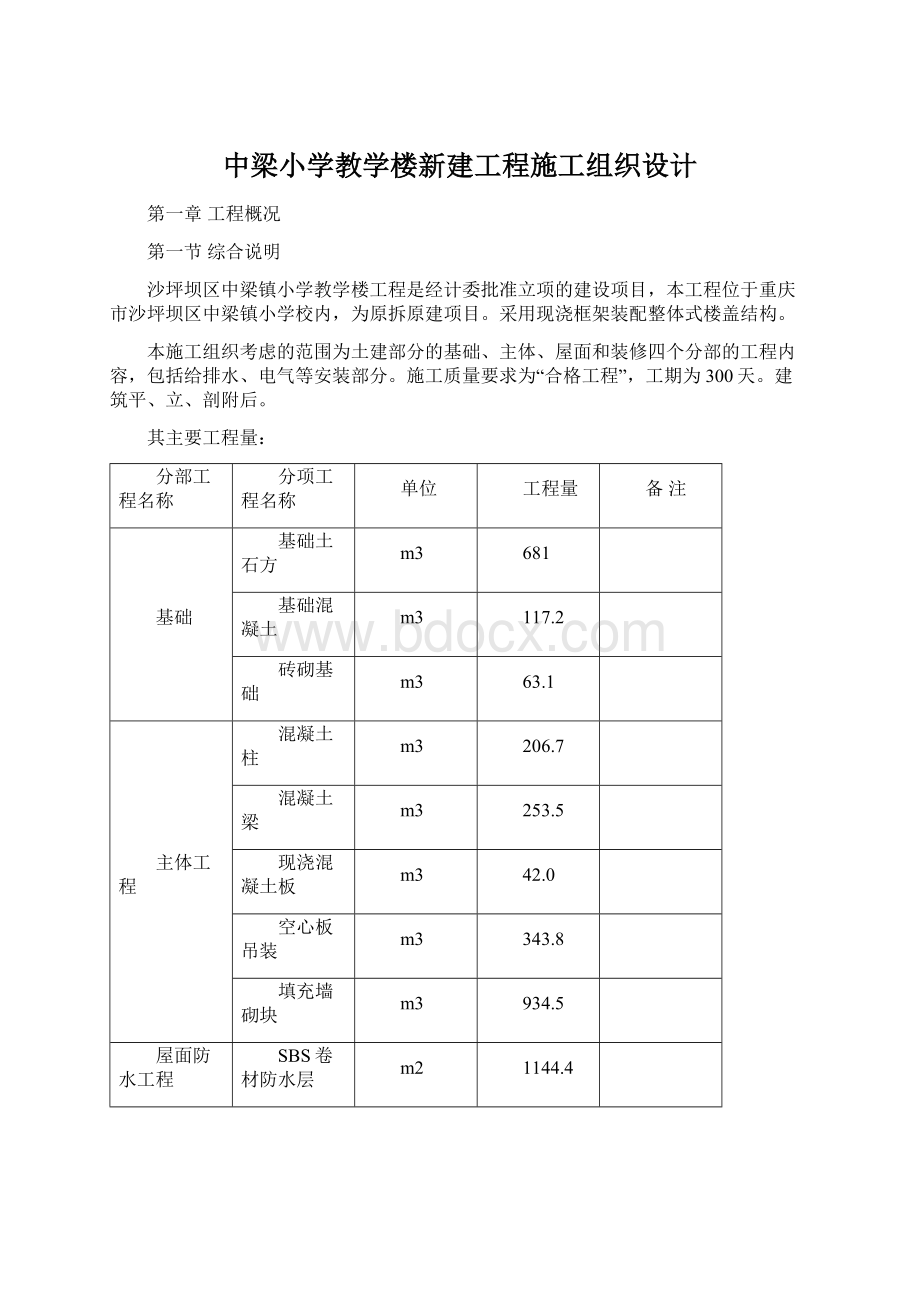 中梁小学教学楼新建工程施工组织设计.docx