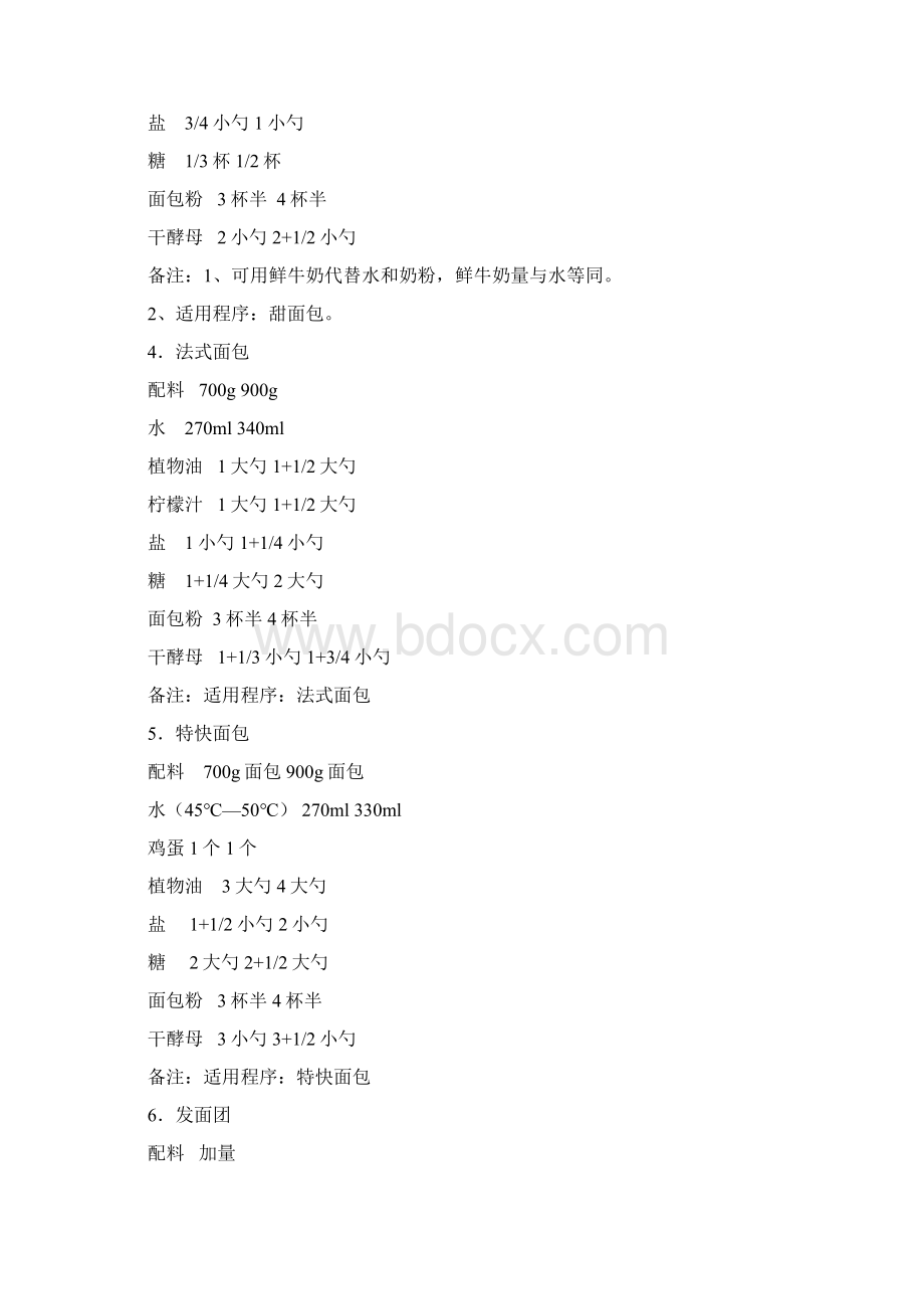 珍藏版最新东菱面包机面包蛋糕配方Word格式文档下载.docx_第3页