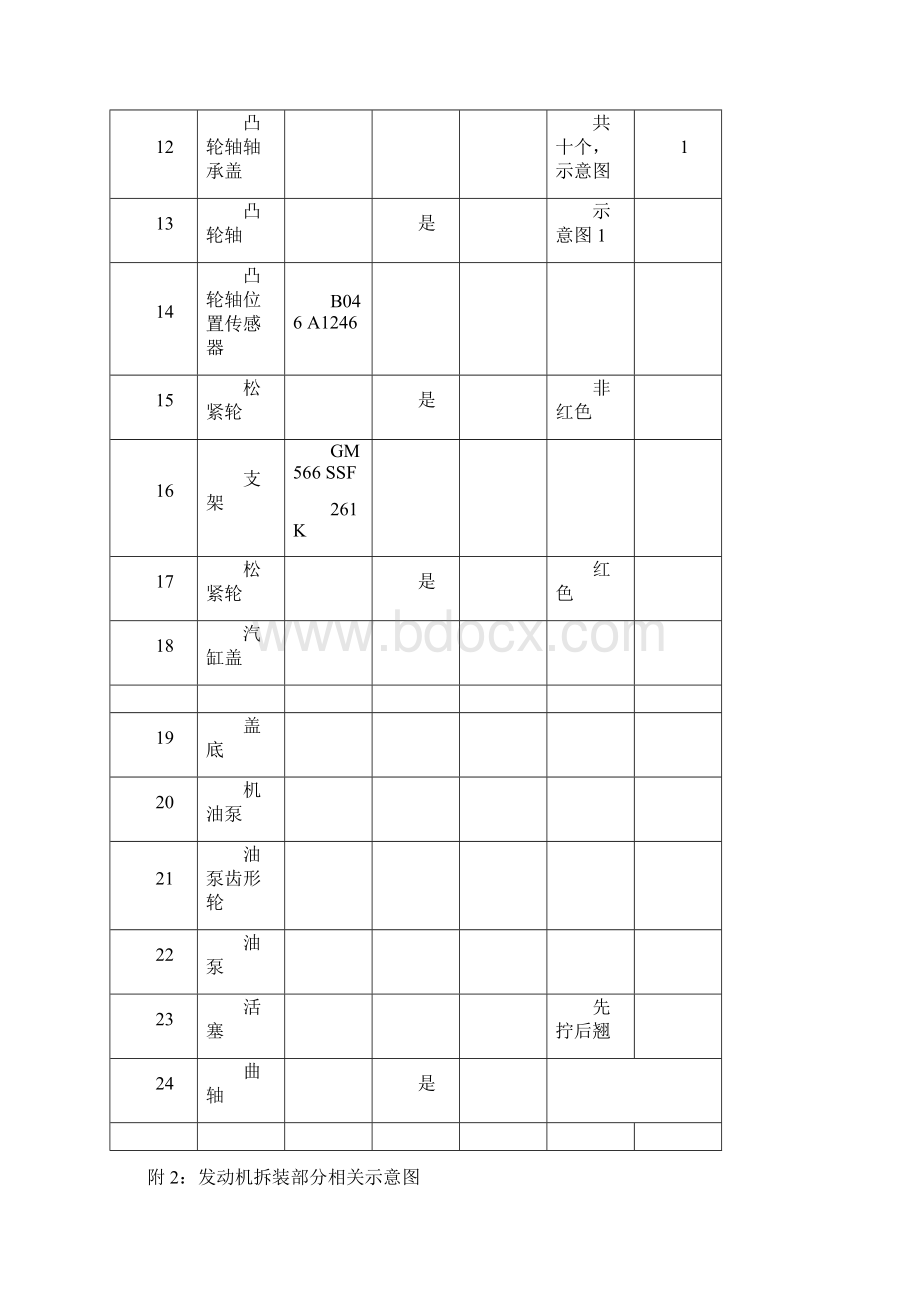 发动机拆装试验报告.docx_第3页