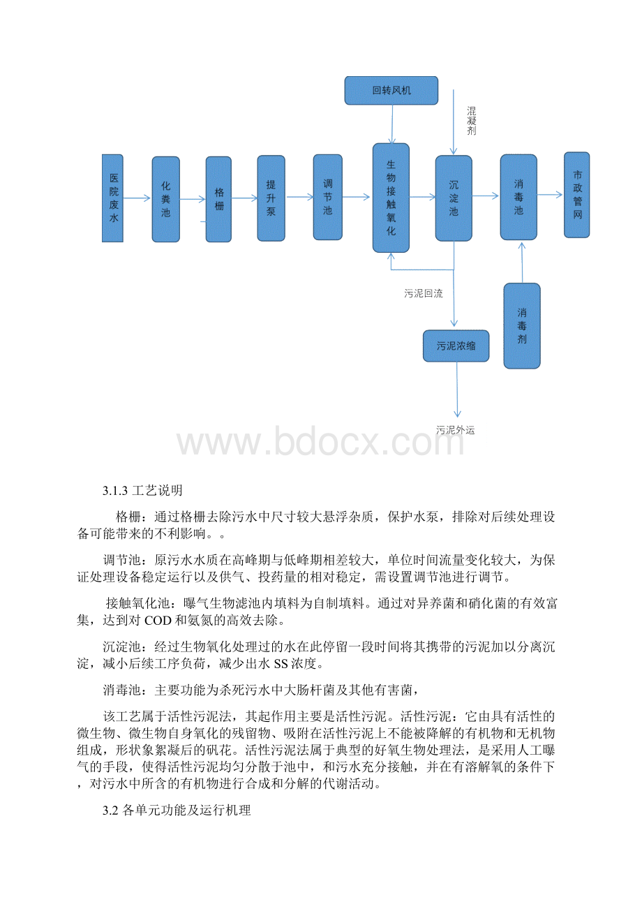 和济医院污水处理调试运维方案Word文档格式.docx_第3页