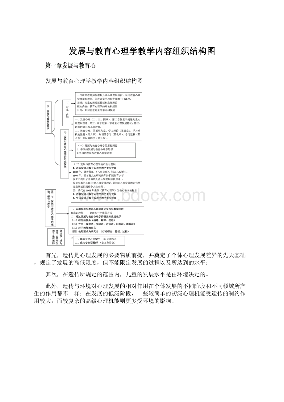 发展与教育心理学教学内容组织结构图Word下载.docx