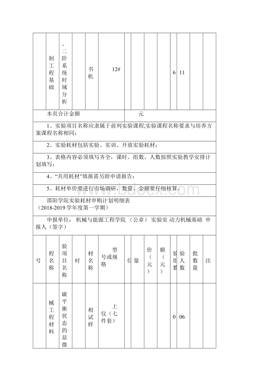 邵阳学院机械与能源学院耗材报价表Word文件下载.docx_第3页