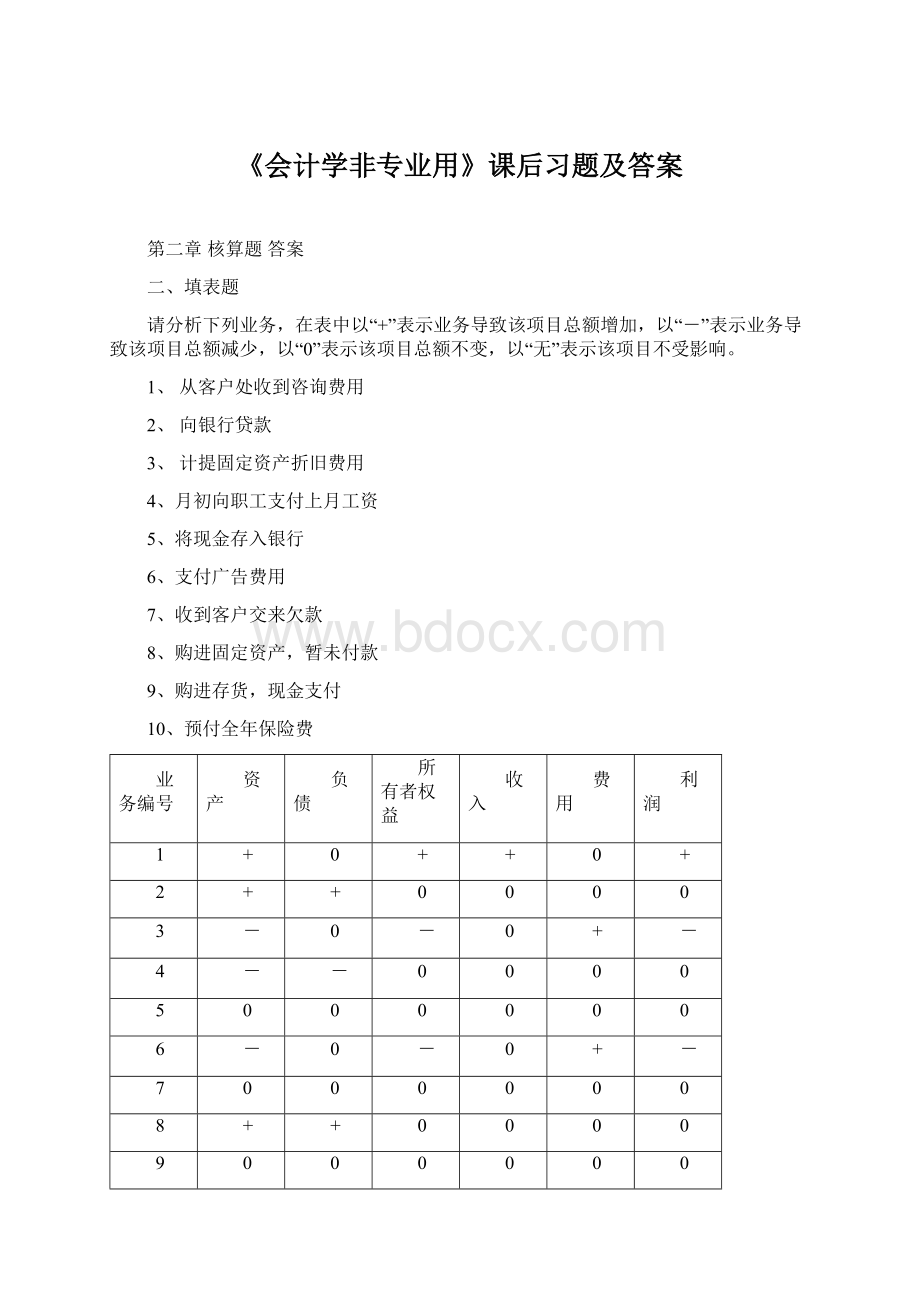 《会计学非专业用》课后习题及答案Word下载.docx