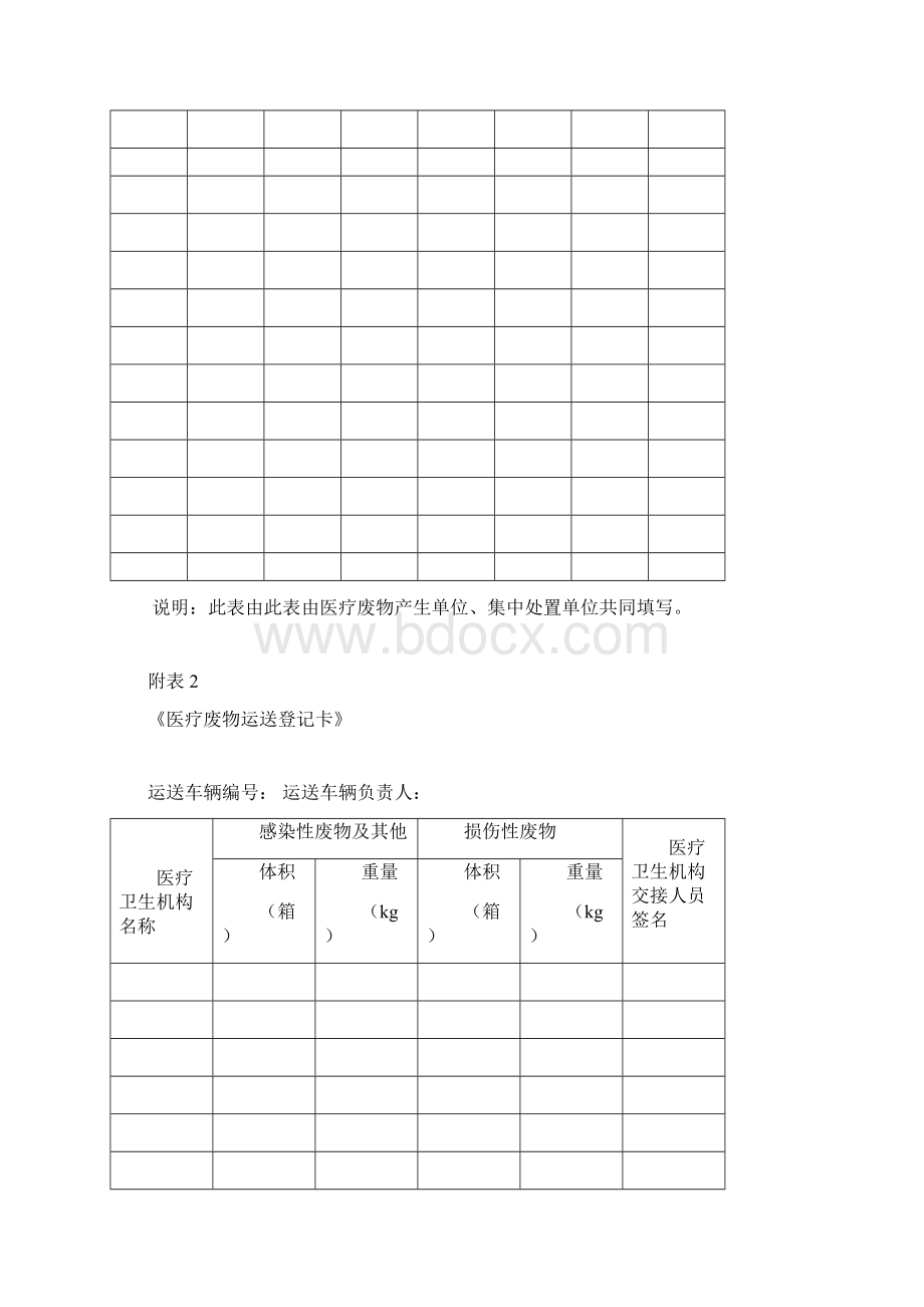 医院危险废物转移联单医疗废物专用Word格式文档下载.docx_第2页