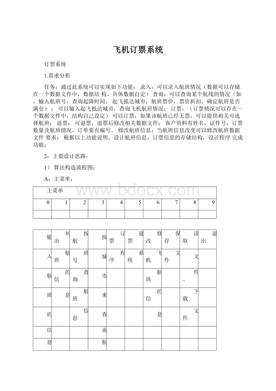 飞机订票系统.docx_第1页