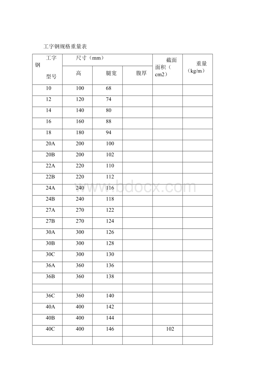 钢筋理论重量表.docx_第3页